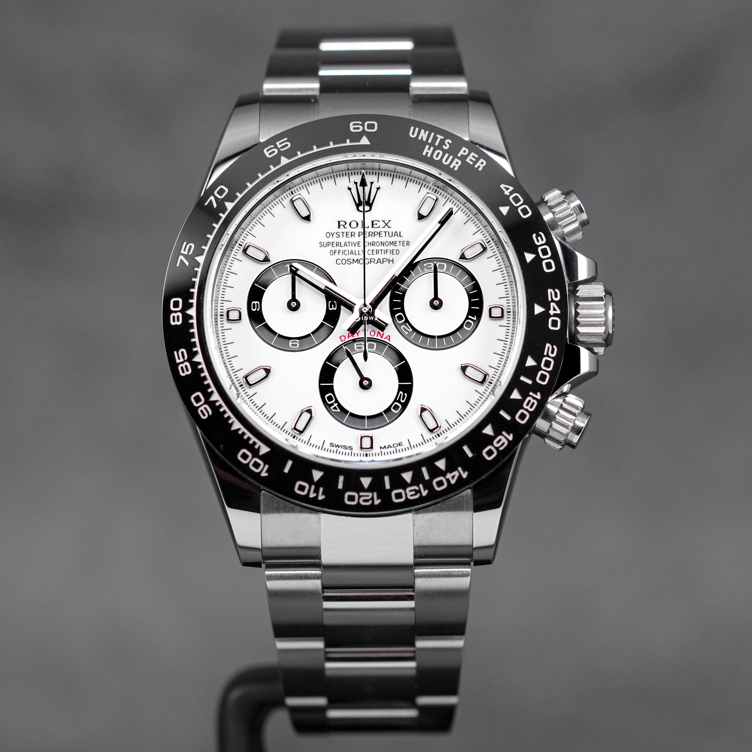 Harga Daytona Panda Indonesia