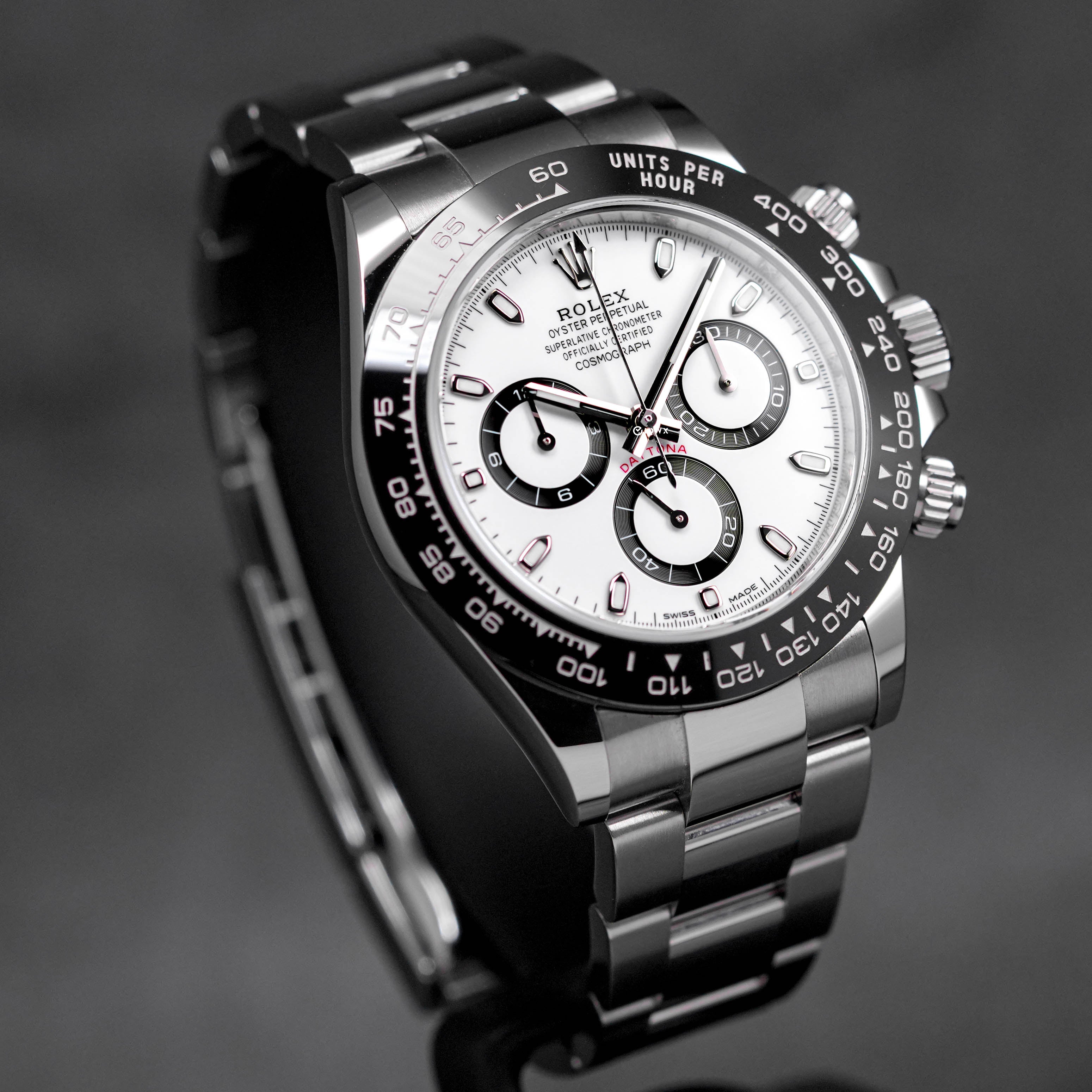 Harga Daytona Panda Indonesia