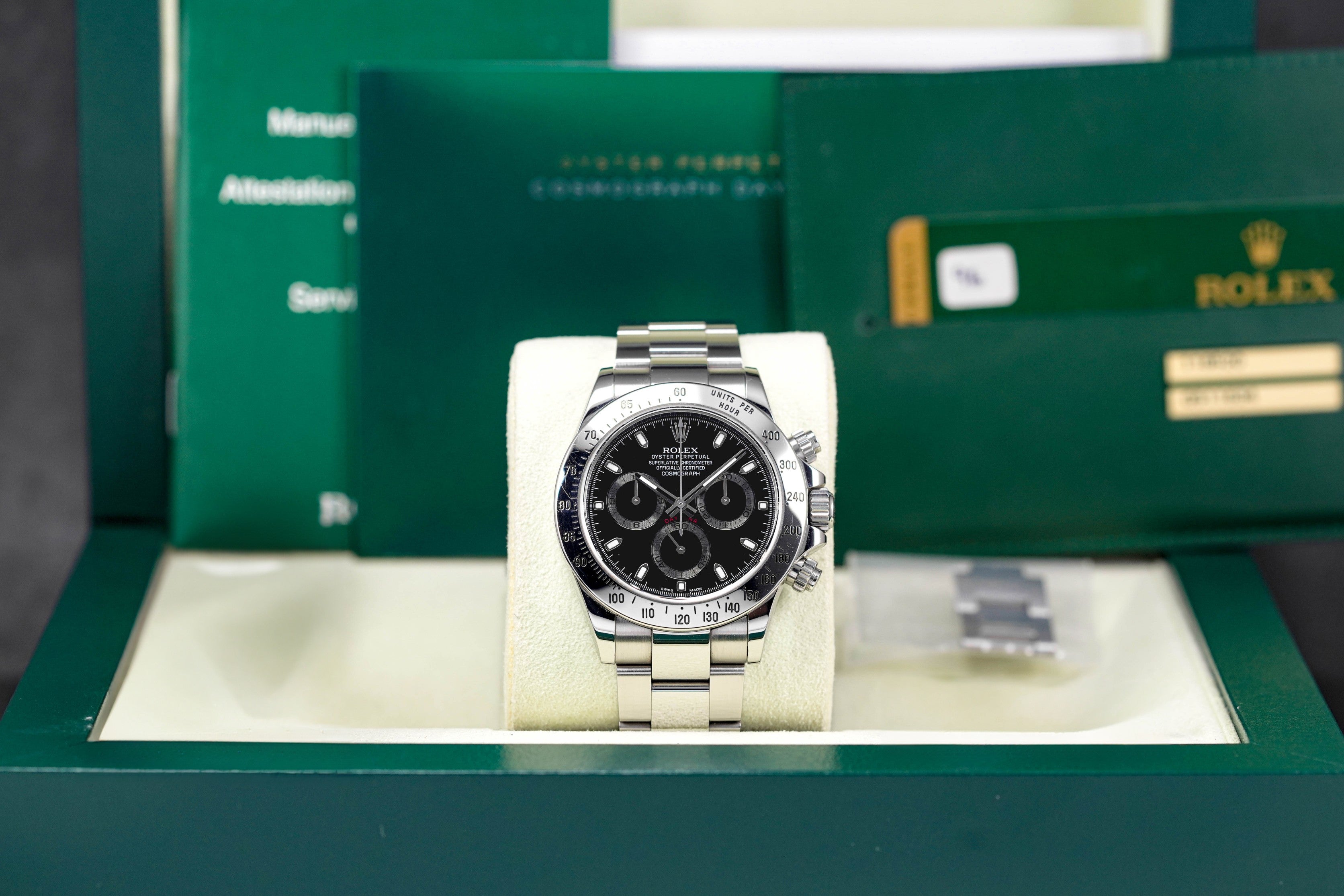 Daytona APH Black