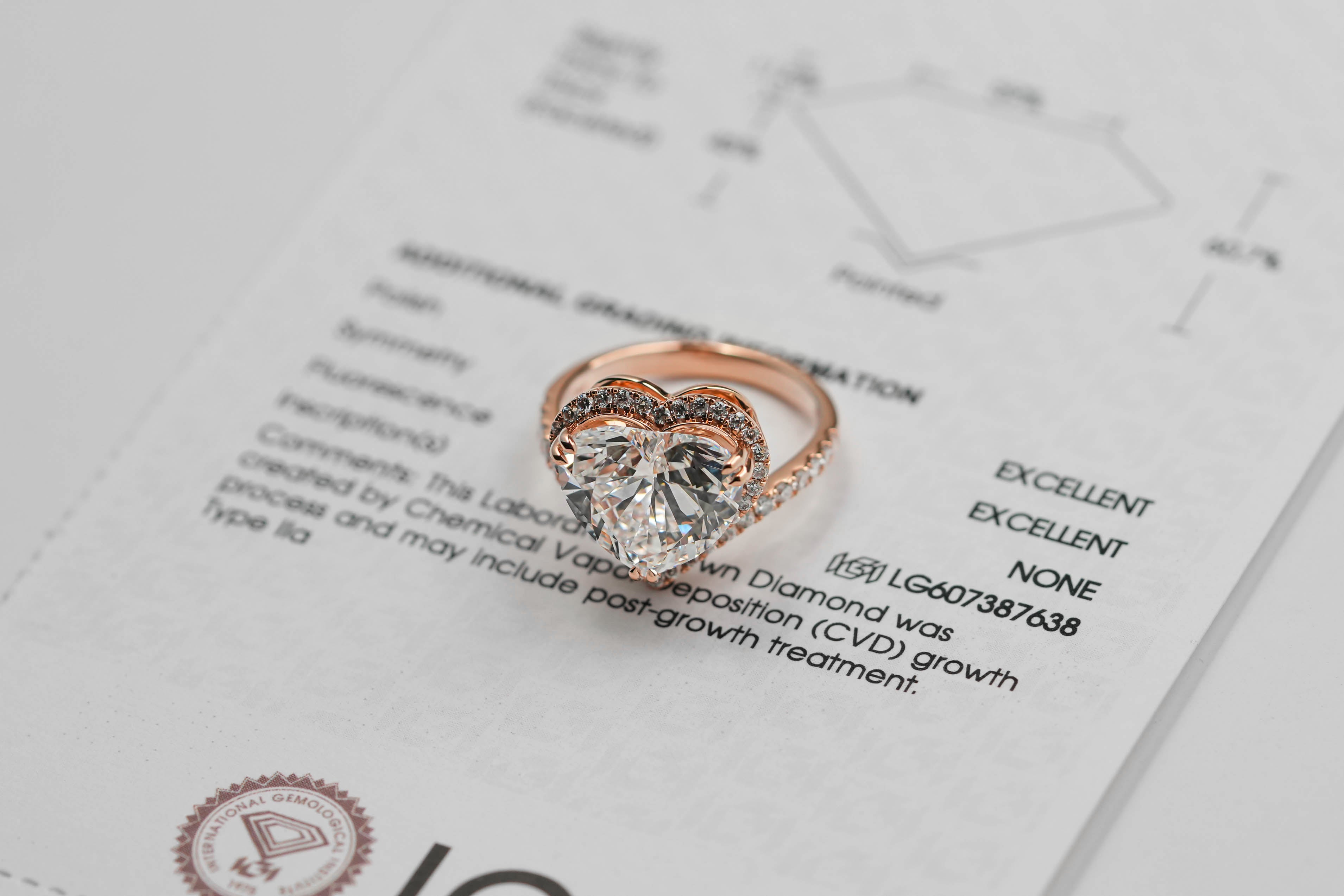 IVY ROSEGOLD RING 5CT HEART CUT LAB DIAMOND