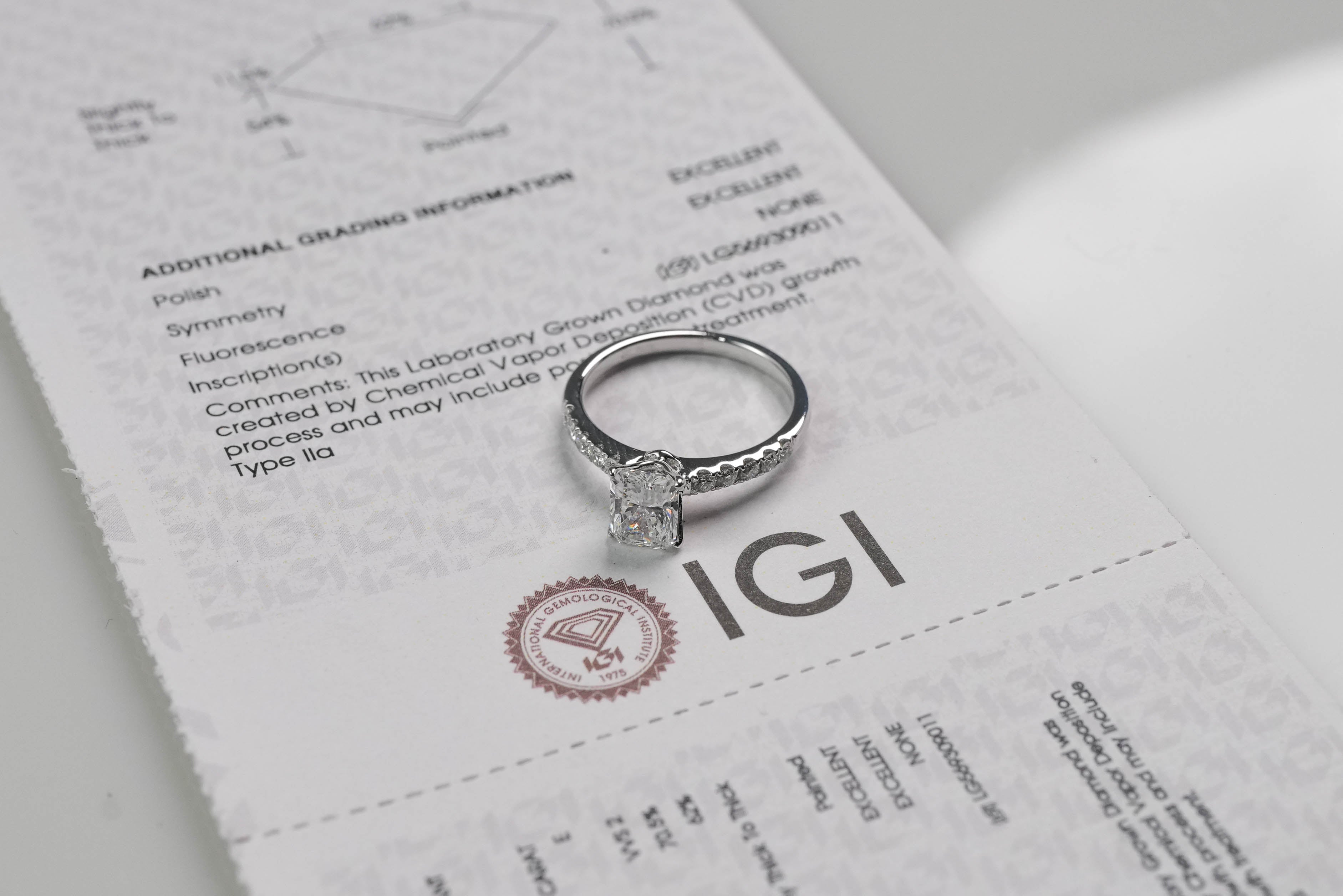 Lab Grown Diamond Ring Radiant