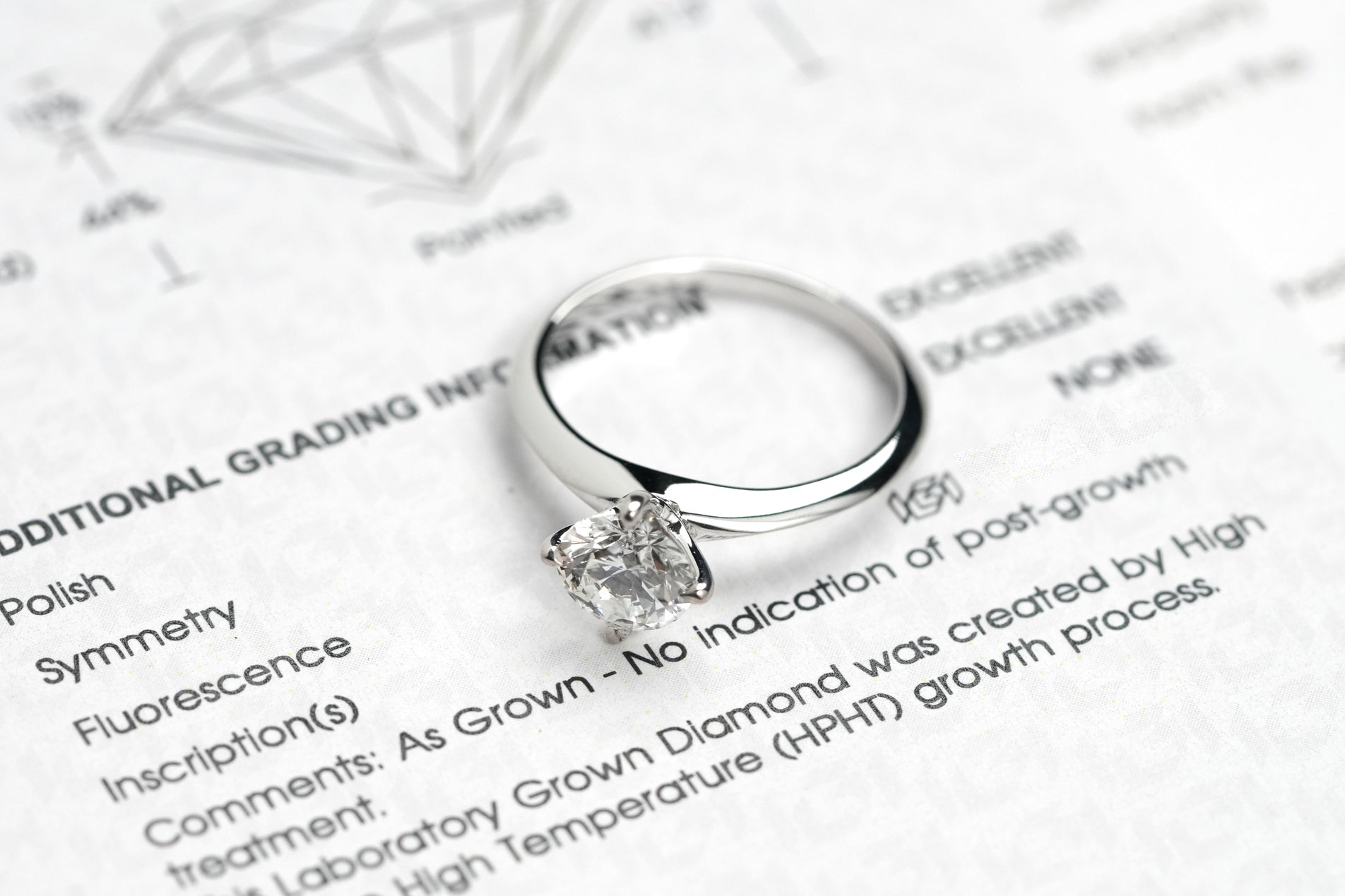 TIFFANY-STYLE WHITEGOLD RING 1CT ROUND CUT LAB DIAMOND
