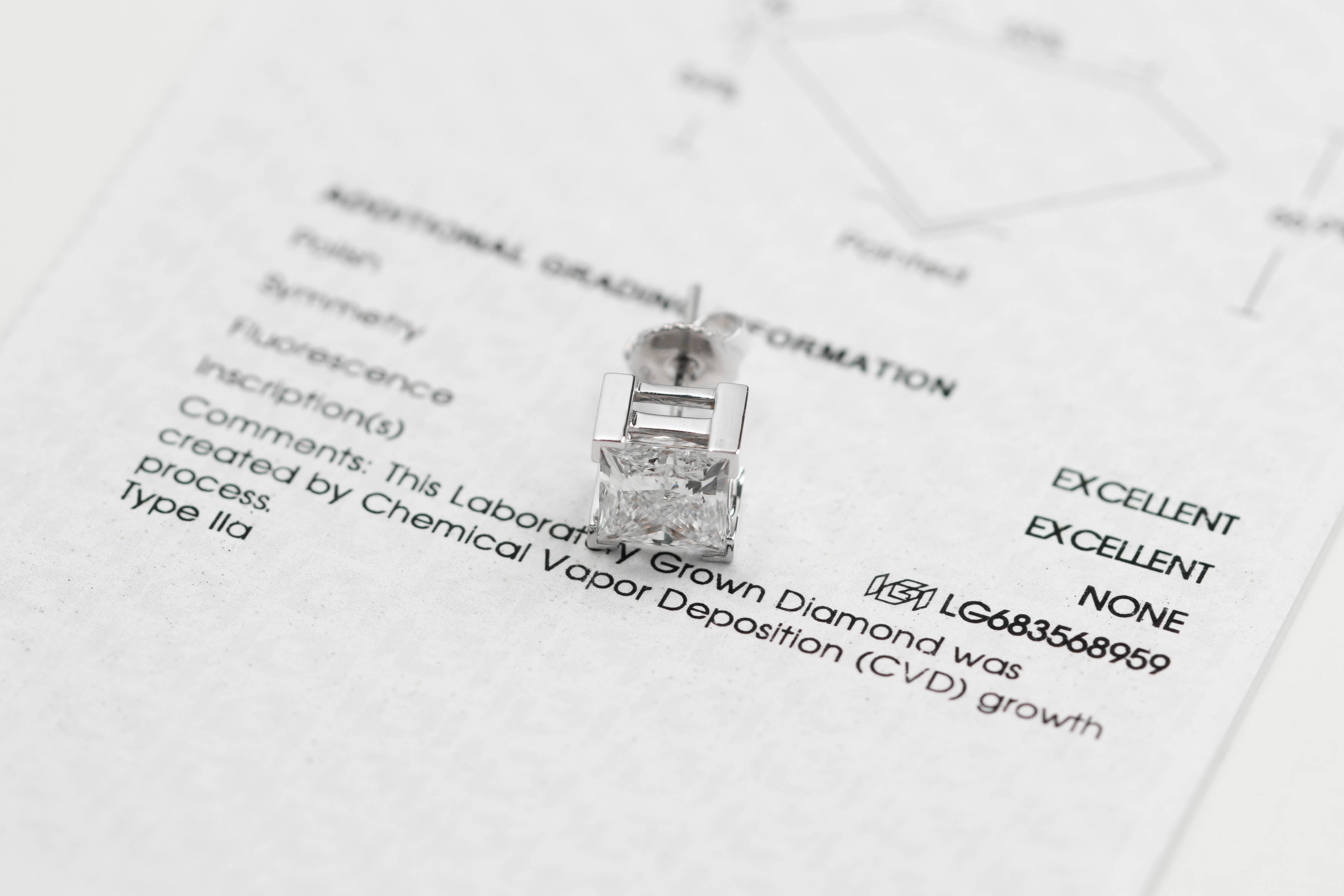 Harga Lab Grown Diamond Stud Earrings Whitegold